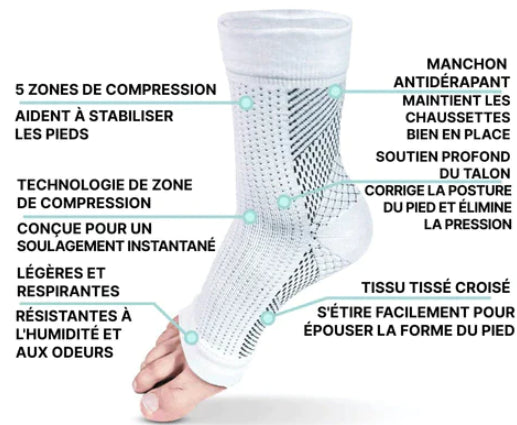 Chaussettes de Compression Anti-Douleur | Jambes Légères & Zéro Enflure | LesBonsChoix