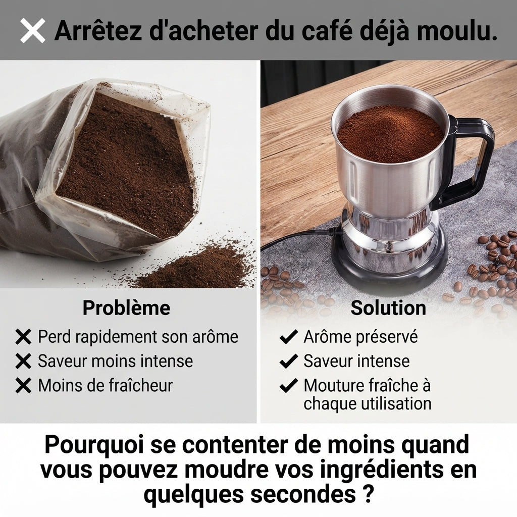 Mini Broyeur Électrique Pro — Mouture Parfaite en 5 Secondes